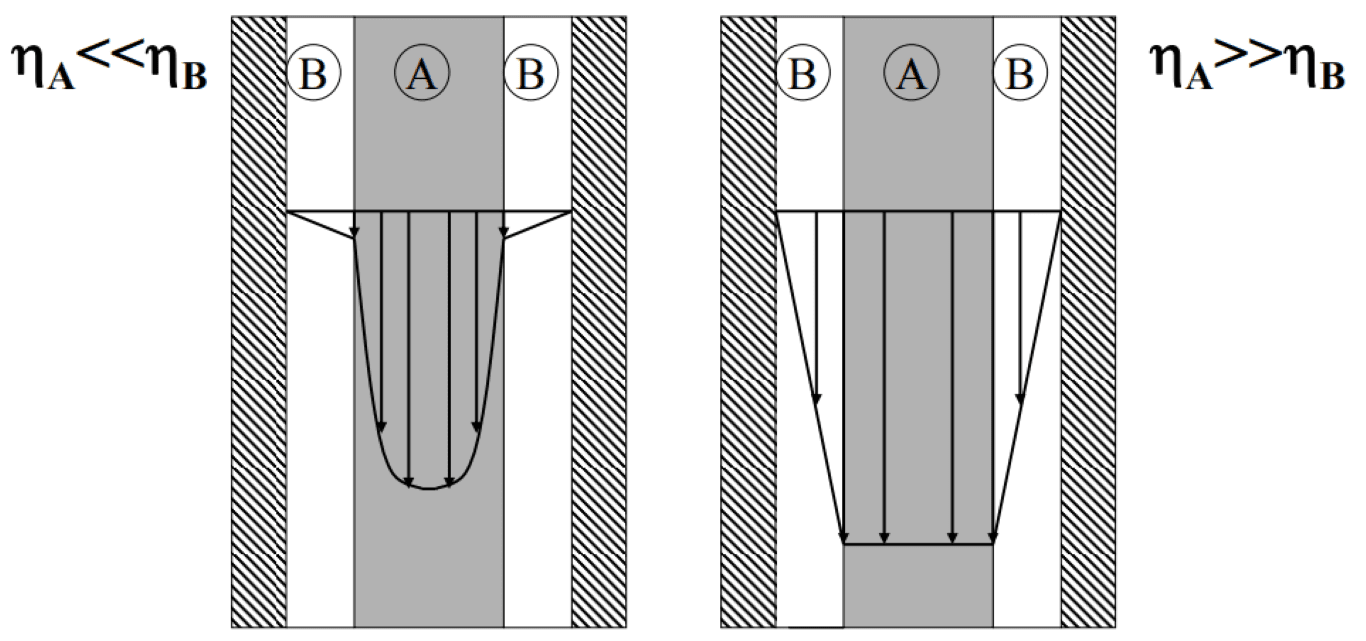 Guide purging/cleaning the Filament Maker Full version